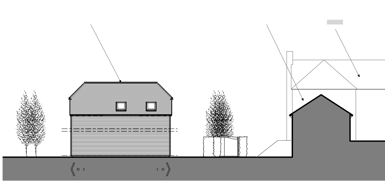Context elevation across the bridleway